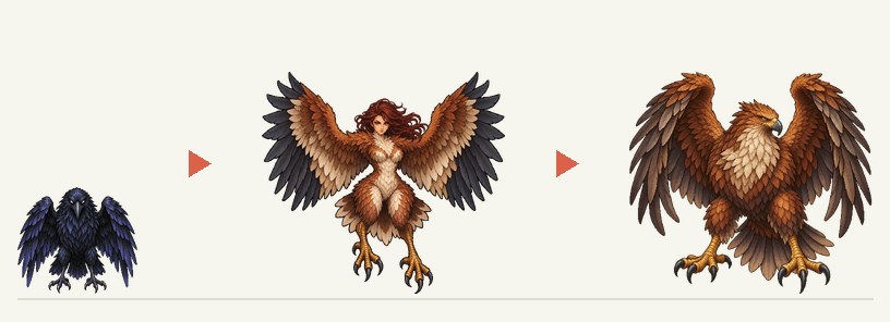 大鴉、ハーピー、ロック鳥を大きさの比率どおりに並べた図