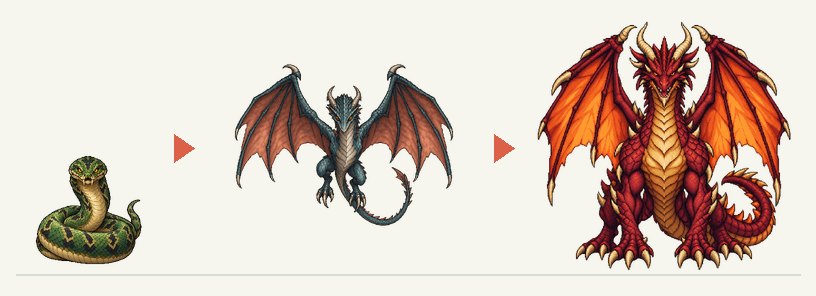 大蛇、ワイバーン、ドラゴンを大きさの比率どおりに並べた図